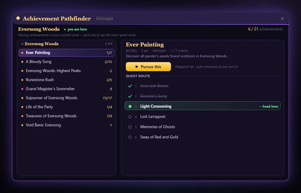Achievement Pathfinder addon in-game: Eversong Woods achievements with a quest-by-quest route and Pursue button