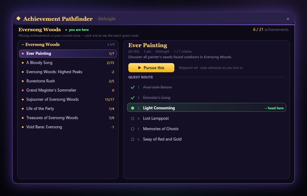 Achievement Pathfinder in-game addon